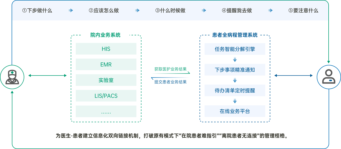 1725274187.png 图片.png