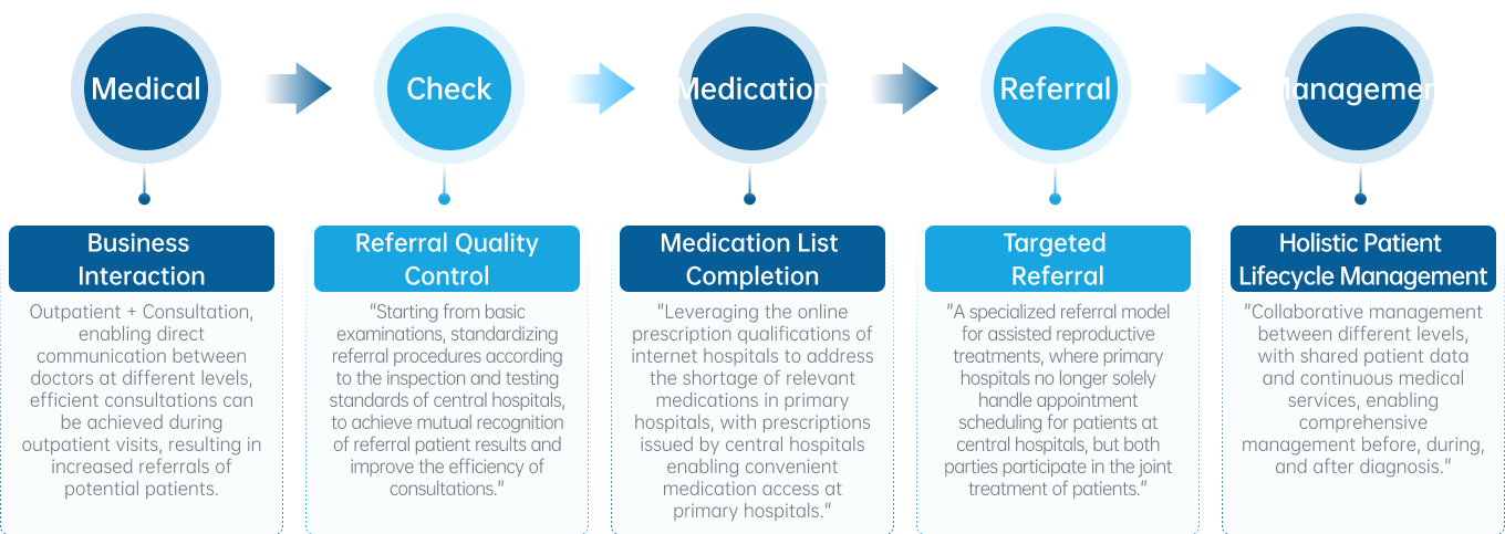 1728611476.png 图片.png